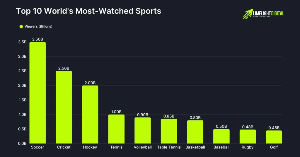 What Makes CakhiaTV86.com Popular Among Sports Viewers
